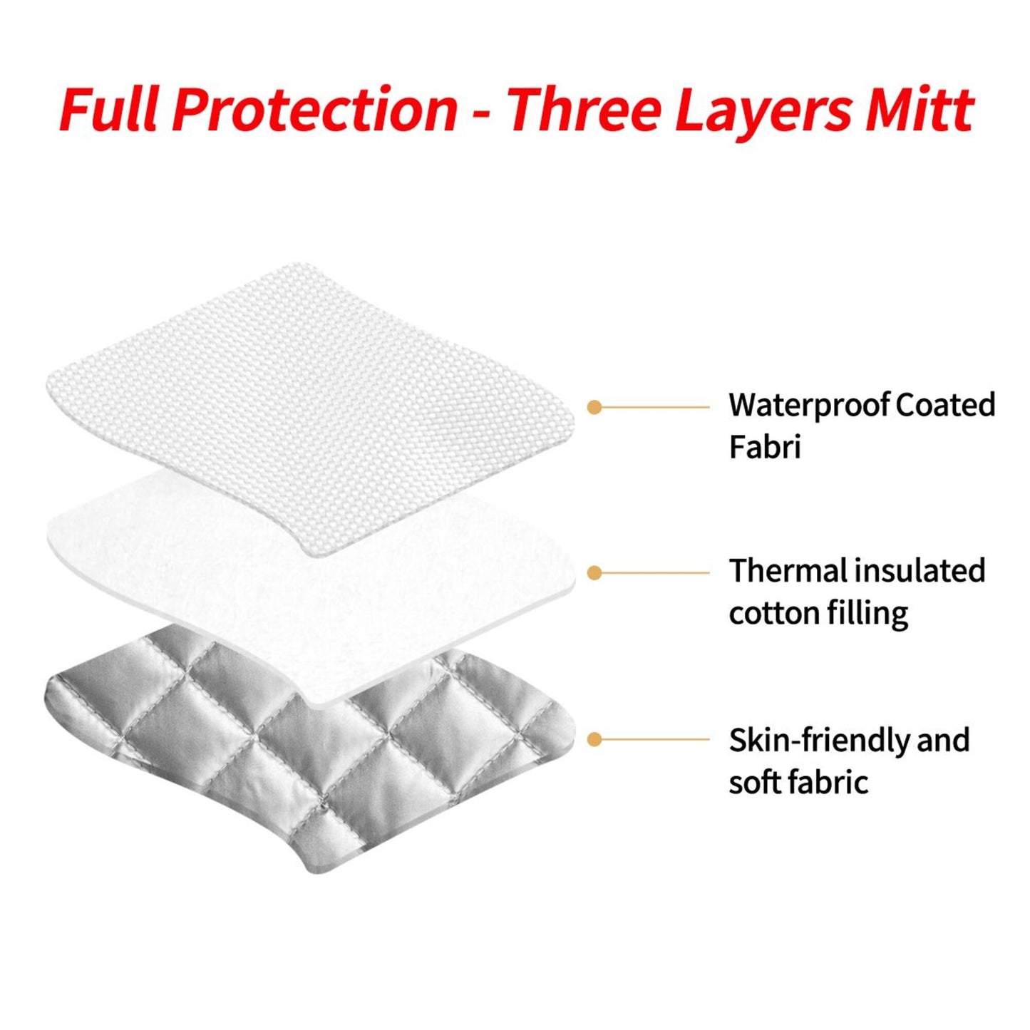 2 - Pack Square Heat - Resistant Pot Holders with The Flash Theme - Three - Layer Protection, Multi - Scenario Hanging Pot Pads